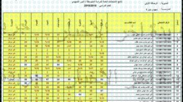 نتائج امتحانات2023|| رابط نتائج الدور  الاول 2023 السادس المهني على موقع نتائجنا