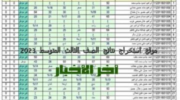 عموم محافظات العراق..epedu.gov.iq موقع استخراج نتائج الصف الثالث المتوسط 2023